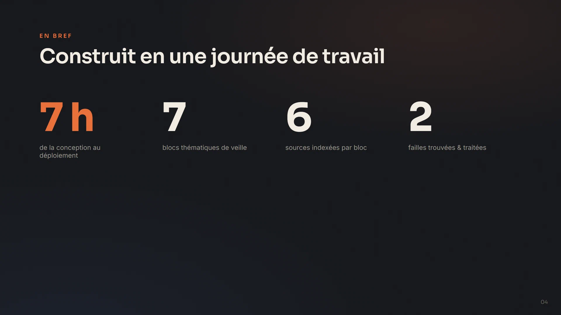 Cockpit de veille IA — étude de cas — slide 4