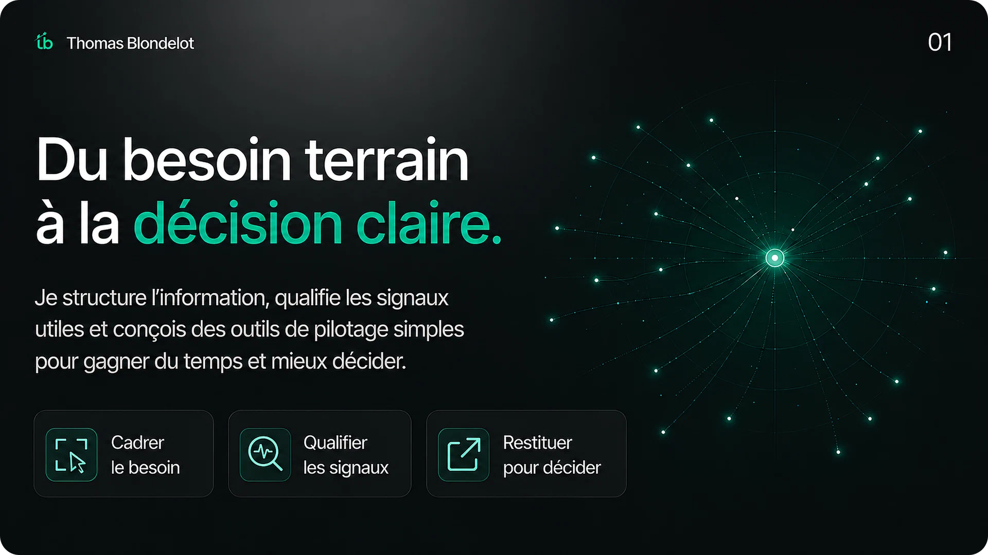 Méthode — du besoin à la décision — slide 1