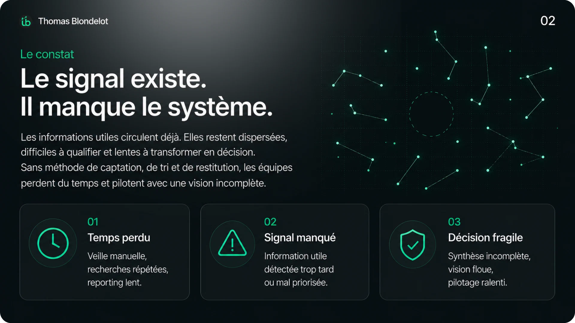 Méthode — du besoin à la décision — slide 2