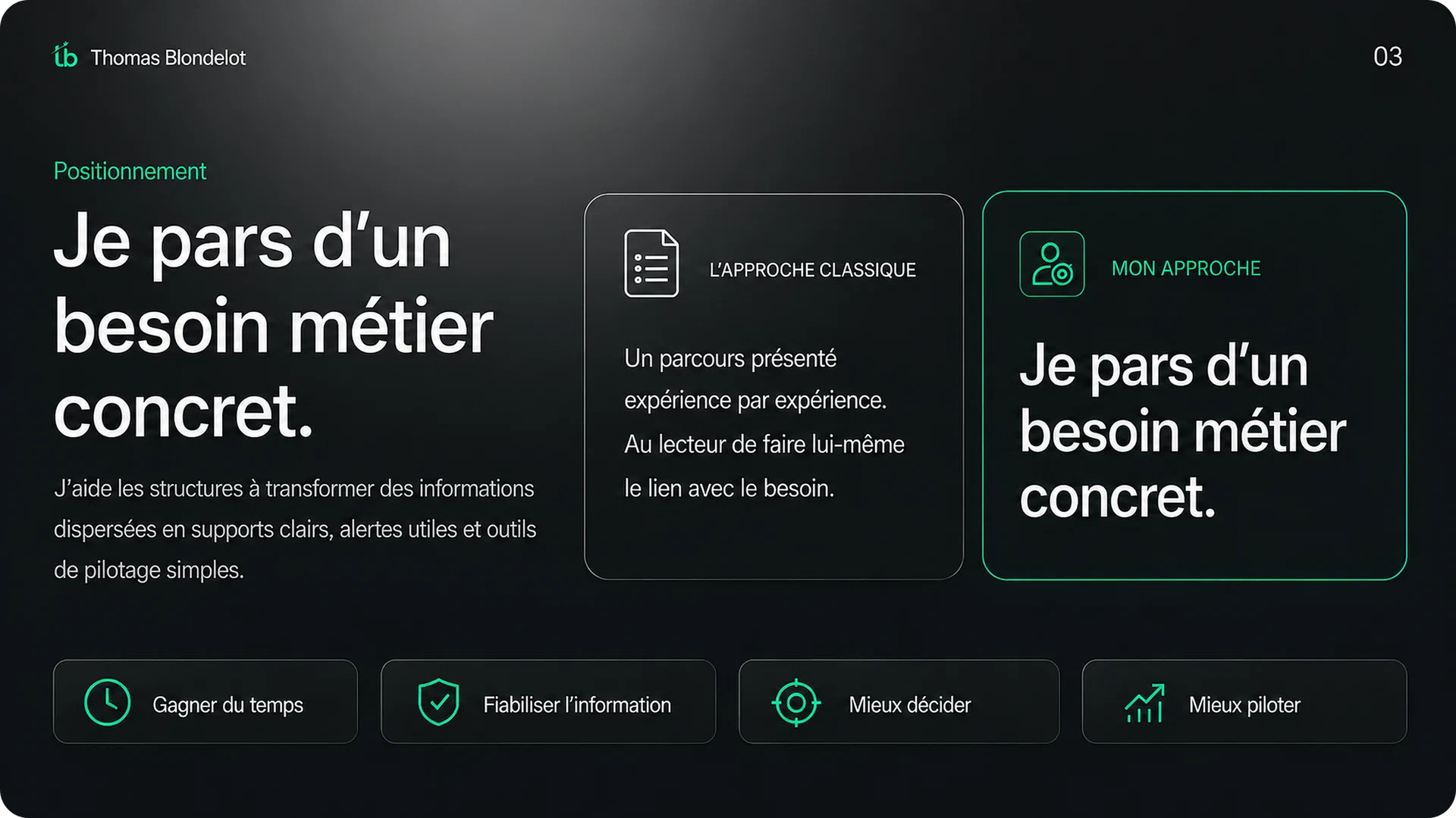 Méthode — du besoin à la décision — slide 3