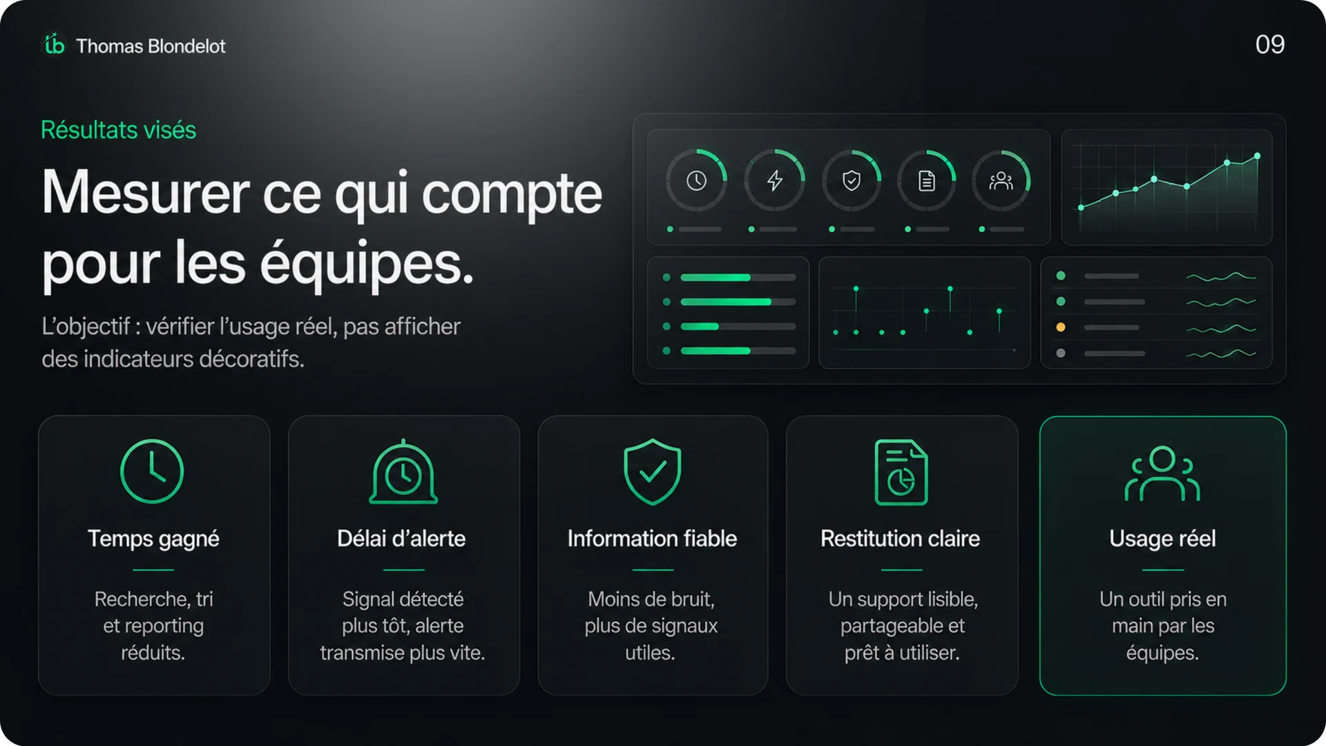 Méthode — du besoin à la décision — slide 9