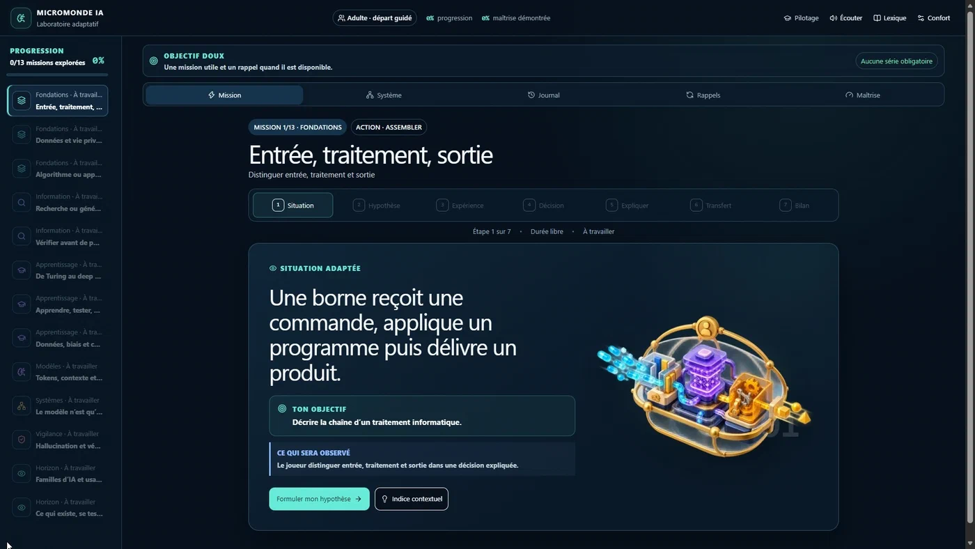 Écran Mission de Micromonde IA : titre « Entrée, traitement, sortie », frise des sept étapes et carte « Situation adaptée ».