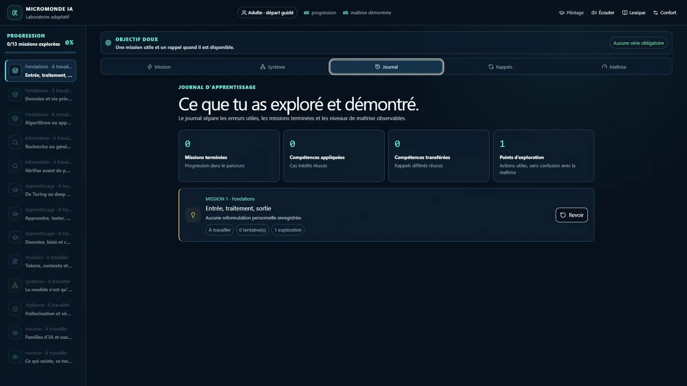 Écran Journal de Micromonde IA : quatre compteurs (missions terminées, compétences appliquées, compétences transférées, points d’exploration) et l’entrée de la mission 1.