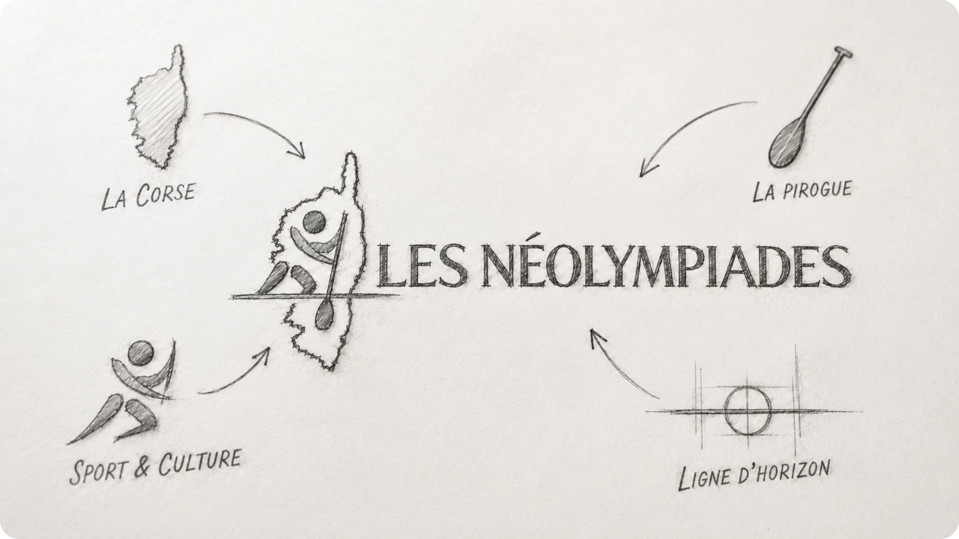 Les Néolympiades — étude de cas — slide 9